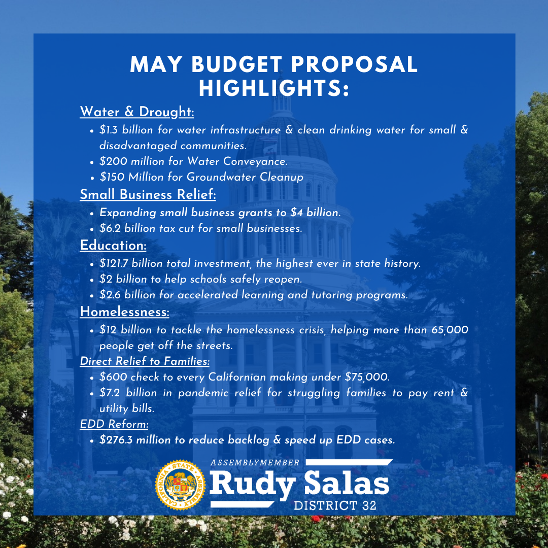 Salas Highlights Historic Investments for the Valley in New Budget Proposal