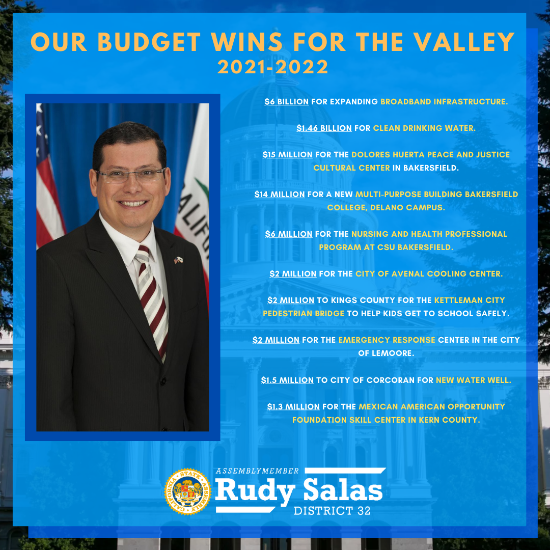 Assemblymember Salas Secures Over $44 Million in State Budget for the Valley
